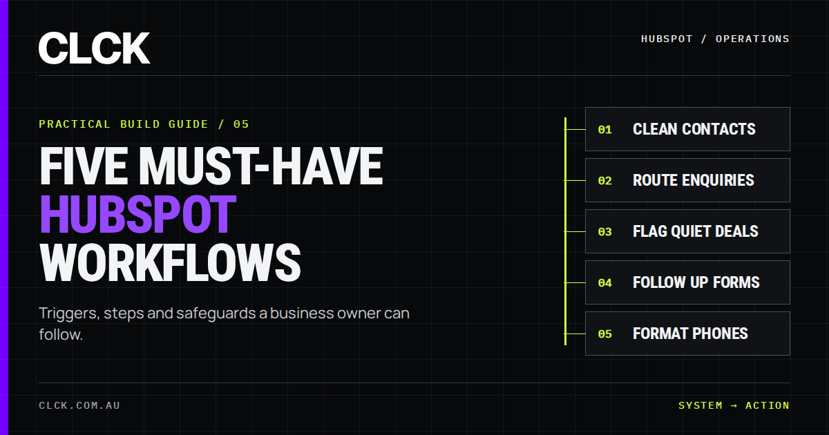 CLCK guide to five must-have HubSpot workflows, shown as a five-step operational flow.