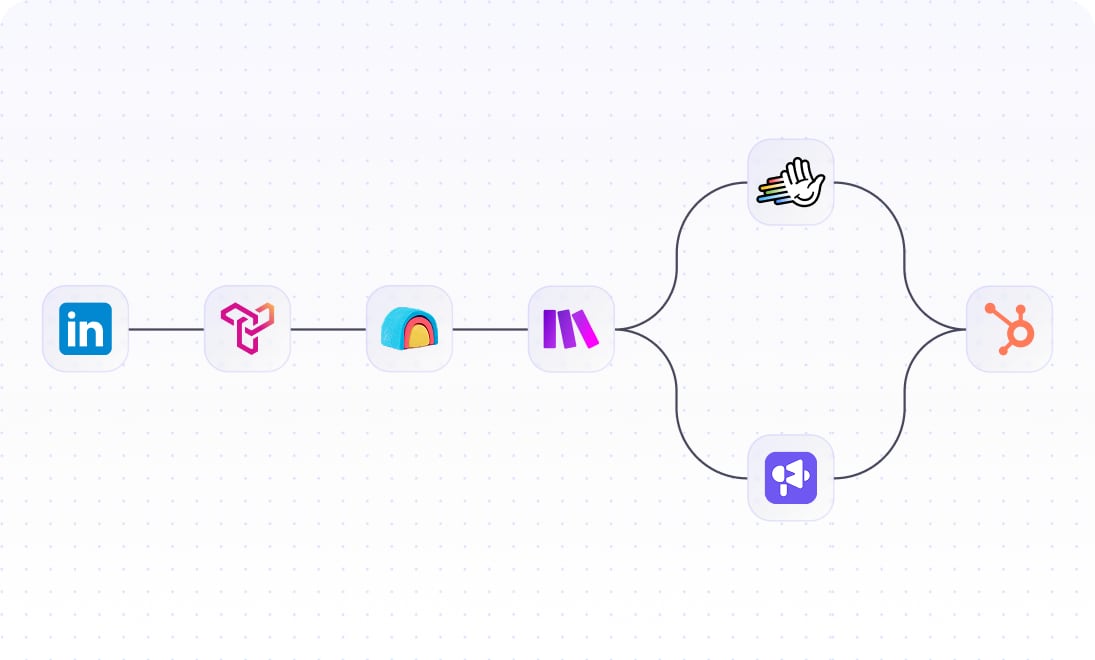 HeyReach public product visual showing a connected outreach workflow.